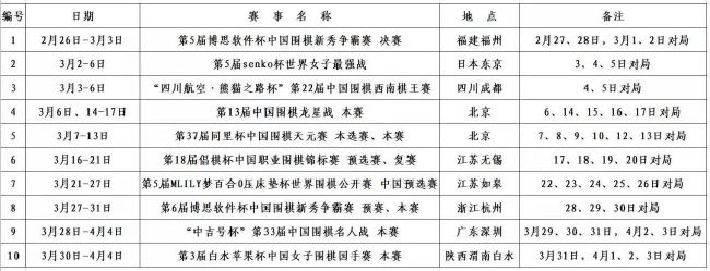 5月26日, 电影由深圳市华义影视文化传播有限公司出品,张义宽执导的中国首部足球题材励志电影《永不独行》开机仪式在;足球之乡梅州兴宁举行